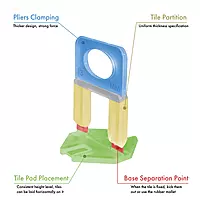 3MMCLIP-500PCS ARBO Tile Levelling Clip 3mm (500 Pcs/Bag - 10 Packets × 50 Pcs)