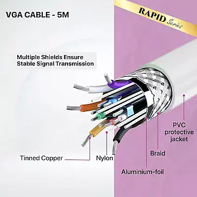 Zebion Rapid VGA Monitor Display Cable 5M