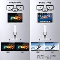 HAMMOK Oscar USB-C to Dual HDMI Adapter allows you to connect two HDMI displays to your USB-C device. Enjoy high-resolution video output and seamless multitasking with this compact adapter.