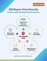 Quick Heal Antivirus Pro 2 Devices 1 Year AI Security for Windows PC