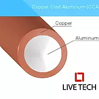 Live Tech 100M Cat 6 Network Cable – High-Speed LAN Connectivity for Home & Office