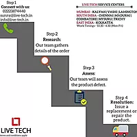 Live Tech PS 05 Surge Protector – 4 Sockets: Safeguard your devices with this reliable surge protector featuring 4 outlets, ensuring optimal power distribution and protection against voltage spikes.