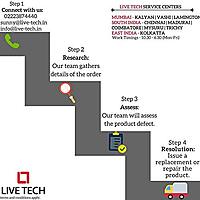 Live Tech PS 05 Surge Protector – 4 Sockets: Safeguard your devices with this reliable surge protector featuring 4 outlets, ensuring optimal power distribution and protection against voltage spikes.