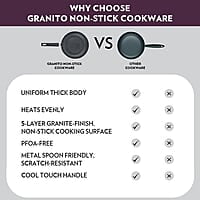 Borosil Granito Non-Stick Deep Fry Pan 2.5L, Induction Friendly, Granite Finish, PFOA-Free, 24 cm Diameter