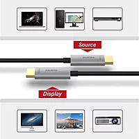 HAMMOK VERVE 15M HDMI 2.0 Fiber Optic CablHAMMOK VERVE 15M HDMI 2.0 Fiber Optic Cable – 4K High-Speed Video & Audio Transmissione – 4K