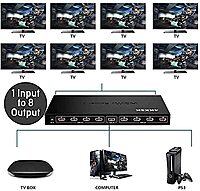 uPort 1x8 HDMI Splitter – 1 Input, 8 Output Ports | Supports 3D 4K x 2K, Full HD 1080P | Compatible with TV, Monitor, LED, Projector