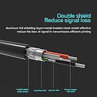 HAMMOK HARMONY USB 2.0 Printer Cable 1.5M – High-Speed Data Connection for Printers & Devices