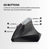 Portronics Toad Ergo Vertical Advanced Wireless Ergonomic Mouse 2.4Ghz, 6D Button, Wrist Support, Adjustable DPI Upto 1200, Supports Hand Posture