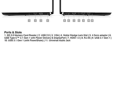 Dell Latitude 3400 14-inch Business Laptop (8th Gen Core i3-8145U/4GB/1TB HDD/Win 10/Intel HD Graphics/Black) (Refurbished)