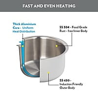 Borosil Cookfresh Tri-ply Stainless Steel Tope with Lid, Induction Friendly, 1 L, 14 cm Dia