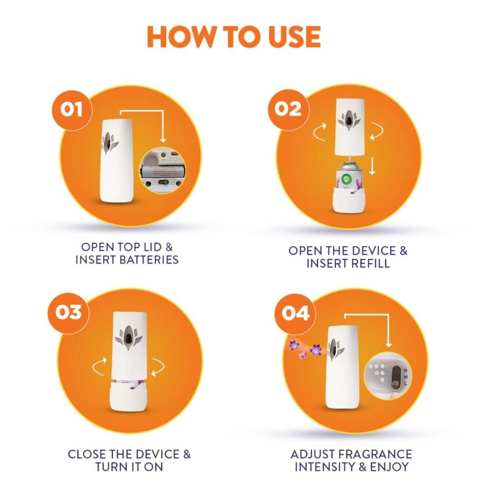 Air Wick Freshmatic Automatic Spray Kit Dispenser