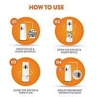 Air Wick Freshmatic Automatic Spray Kit Dispenser