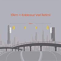 Tenda O6 5.8 GHZ 11 AC 433 Mbps Outdoor Long Range CPE O6 Upto 10 KM Tenda O6 5.8 GHZ 11 AC 433 Mbps Outdoor Long Range CPE O6 Upto 10 KM