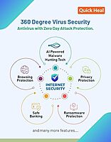 Quick Heal Internet Security 5 PCs 1 Year AI Protection for Windows