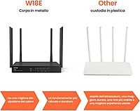 TENDA W18E AC1200 Gigabit Wireless Hotspot Router, 300 Square Meters, 867Mbps/300Mbps, 50 Users, Gigabit Port, 4xAntenna, Domain Maintenance