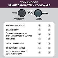 Borosil Granito Non-Stick Flat Tawa, Induction Friendly, Granite Finish, PFOA-Free, 30 cm Diameter