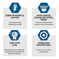 Cromptons Fresh-MIX, Juicer Mixer Grinder (2 Jars, High grade Stainless Steel mesh, unbreakable polycarbonate jar lids)