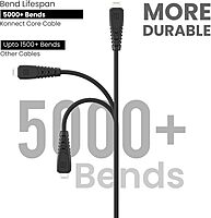 POR-655 Konnect Core USB-C Cable – 1M Fast Charging & Data Transfer Cable in White