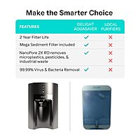 Aquaguard Delight Aquasaver