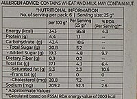 Smoor Bakeshop Cookies - Cardamom Biscuits