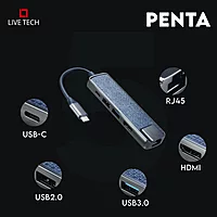 Live Tech USB-C Multiport Adapter 5-in-1 enhances connectivity with HDMI, USB-A, USB-C, and SD card slots, perfect for laptops and tablets. Compact design for on-the-go use.