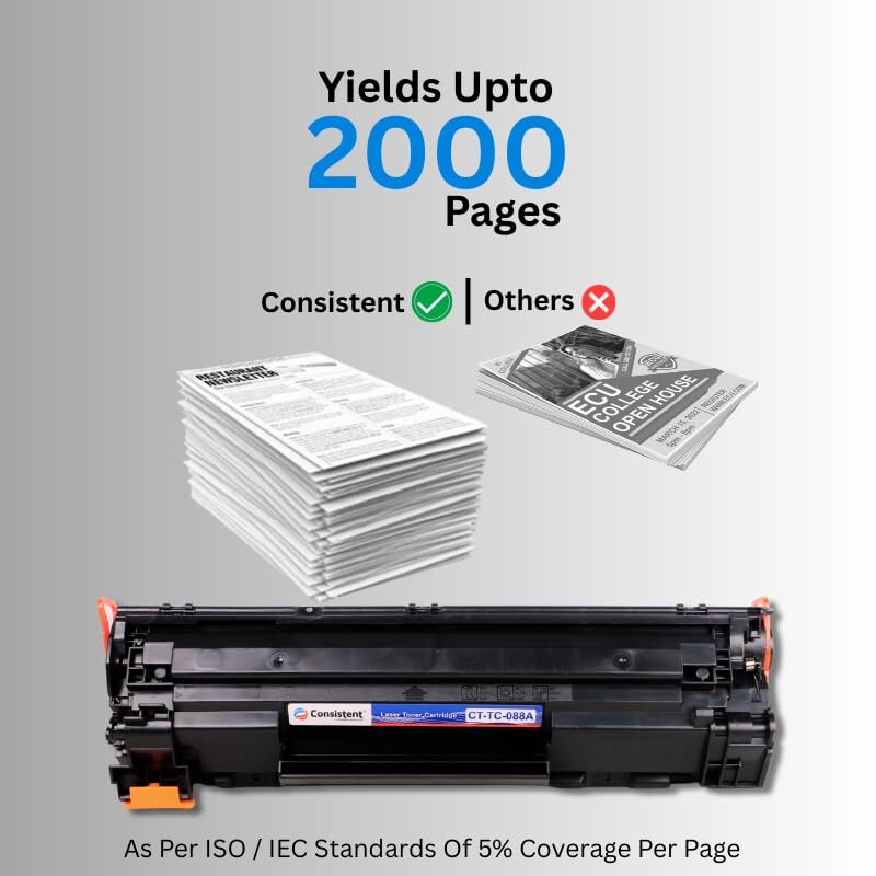 CONSISTENT 88A Toner