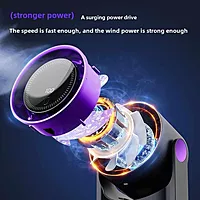 Portronics Chill On Table Fan – 3 Speed | Noiseless | Rechargeable | White | 1 Year Warranty