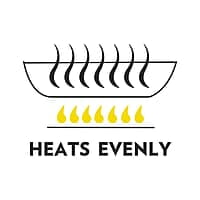 Borosil Stainless Steel Sauce Pan / Milk Pan / Tea Pan With Lid, Induction Friendly, Impact Bonded Tri-ply Bottom, 2.2 L