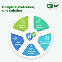 Net Protector Total Security 2025 Antivirus 1 PC 1 Year Email License
