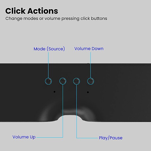 Portronics POR 1734 Decibel 20 Mini Soundbar – 16W | BT 5.0 | TWS | MicroSD | USB | AUX | FM