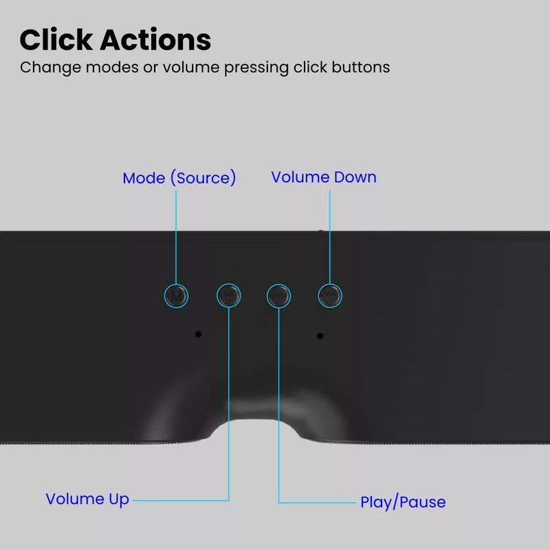 Portronics POR 1734 Decibel 20 Mini Soundbar – 16W | BT 5.0 | TWS | MicroSD | USB | AUX | FM