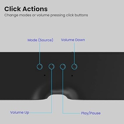 Decibel 20 Decibel 20