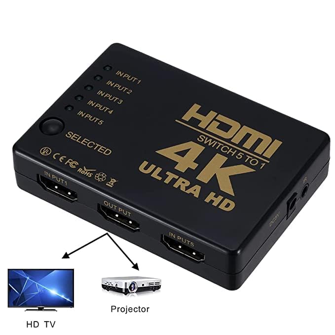 4K HDMI Switcher with PIP & IR Remote | Switch Multiple Devices for UHD & 1080p, Supports Blu-ray, Netflix, PS4/PS3, Roku 4K HDMI Switcher with PIP & IR Remote | Switch Multiple Devices for UHD & 1080p, Supports Blu-ray, Netflix, PS4/PS3, Roku