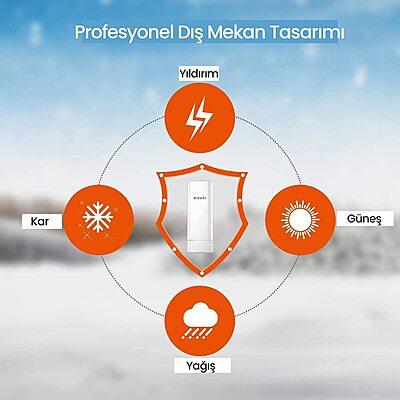 Tenda O6 5.8 GHZ 11 AC 433 Mbps Outdoor Long Range CPE O6 Upto 10 KM Tenda O6 5.8 GHZ 11 AC 433 Mbps Outdoor Long Range CPE O6 Upto 10 KM