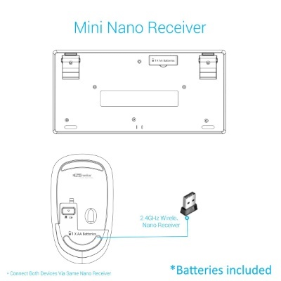 Portronics Key2-A Combo of Multimedia Wireless Keyboard & Mouse, Compact Light-Weight for PCs, Laptops and Smart TV, Black Portronics Key2-A Combo of Multimedia Wireless Keyboard & Mouse, Compact Light-Weight for PCs, Laptops and Smart TV, Black
