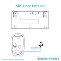 Portronics Key 2 Wireless Keyboard & Mouse Combo – Black & Red | Reliable Wireless Combo |