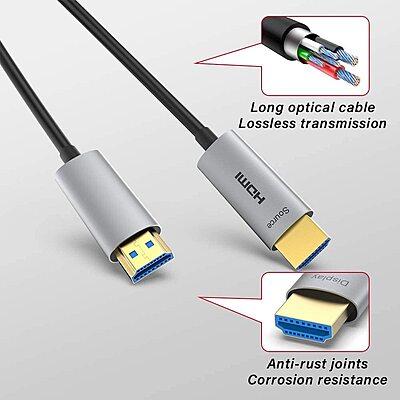 HAMMOK VERVE 15M HDMI 2.0 Fiber Optic CablHAMMOK VERVE 15M HDMI 2.0 Fiber Optic Cable – 4K High-Speed Video & Audio Transmissione – 4K