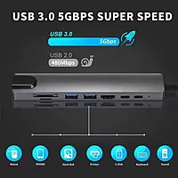 Hammok-SMASH 8-in-1 USB-C Hub: Connect with ease! Features RJ45 for stable internet, HDMI for 4K display, plus multiple USB ports. Perfect for expanding your device's capabilities on the go!