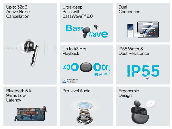 OnePlus Nord Buds 3 (Harmonic Grey)