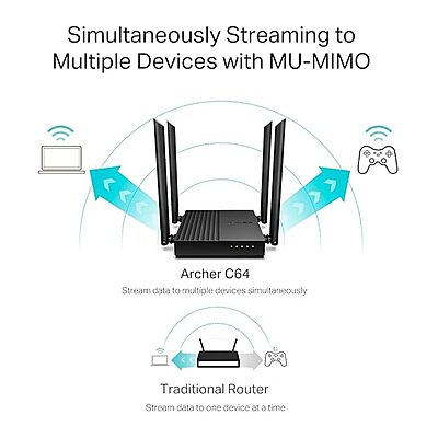 TP-Link Archer AC1200 MU-MIMO WiFi Router, C64