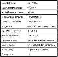 Live Tech LT-FLASH HDMI Switch – Bi-Directional 4K