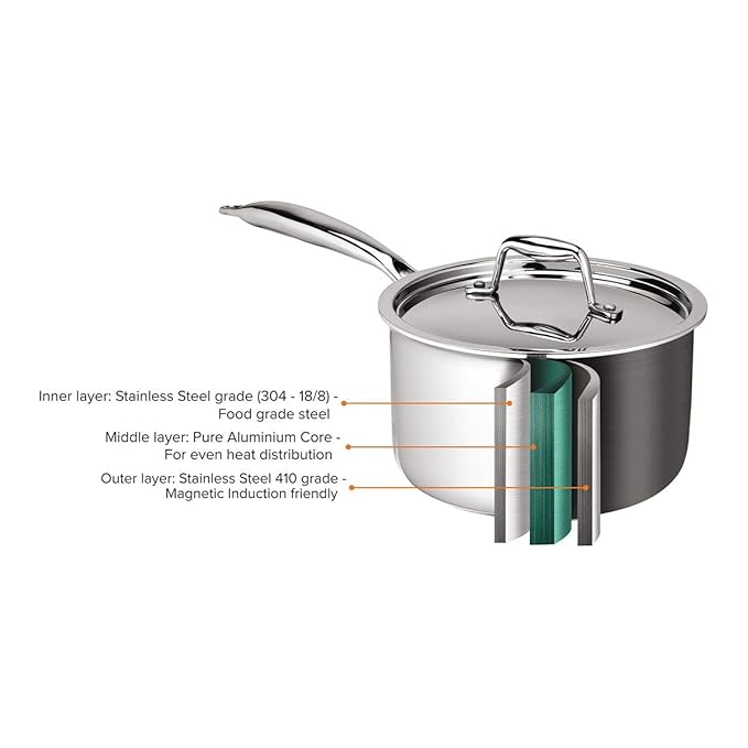 Signora Ware Artista Tri- play Sauce Pan Witht Lid 2100 ML (18 CM)