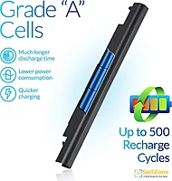SellZone A41-X550E Laptop Battery for Asus X450 X550 X751 F751 R752 K751 P750 Series Compatible