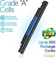 SellZone A41-X550E Laptop Battery for Asus X450 X550 X751 F751 R752 K751 P750 Series Compatible