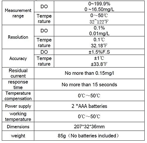 Dissolved Oxygen Meter (Pen Type)