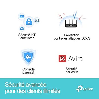 TP-Link Archer AX5400 Dual-Band Gigabit Wi-Fi 6 Router ,AX73