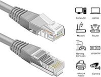 Cat6 Patch Cable 3M