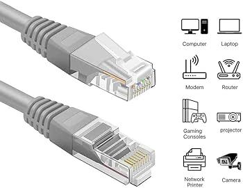 Cat6 Patch Cable 3M
