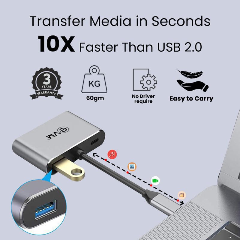 EVM CHV USB C to HDMI, VGA Dock