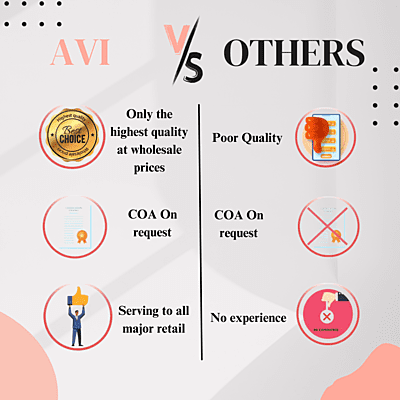 SLES (Sodium Lauryl Ether Sulphate) 28% SLES (Sodium Lauryl Ether Sulphate) 28%